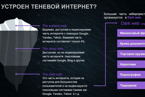 Правильная ссылка на омг